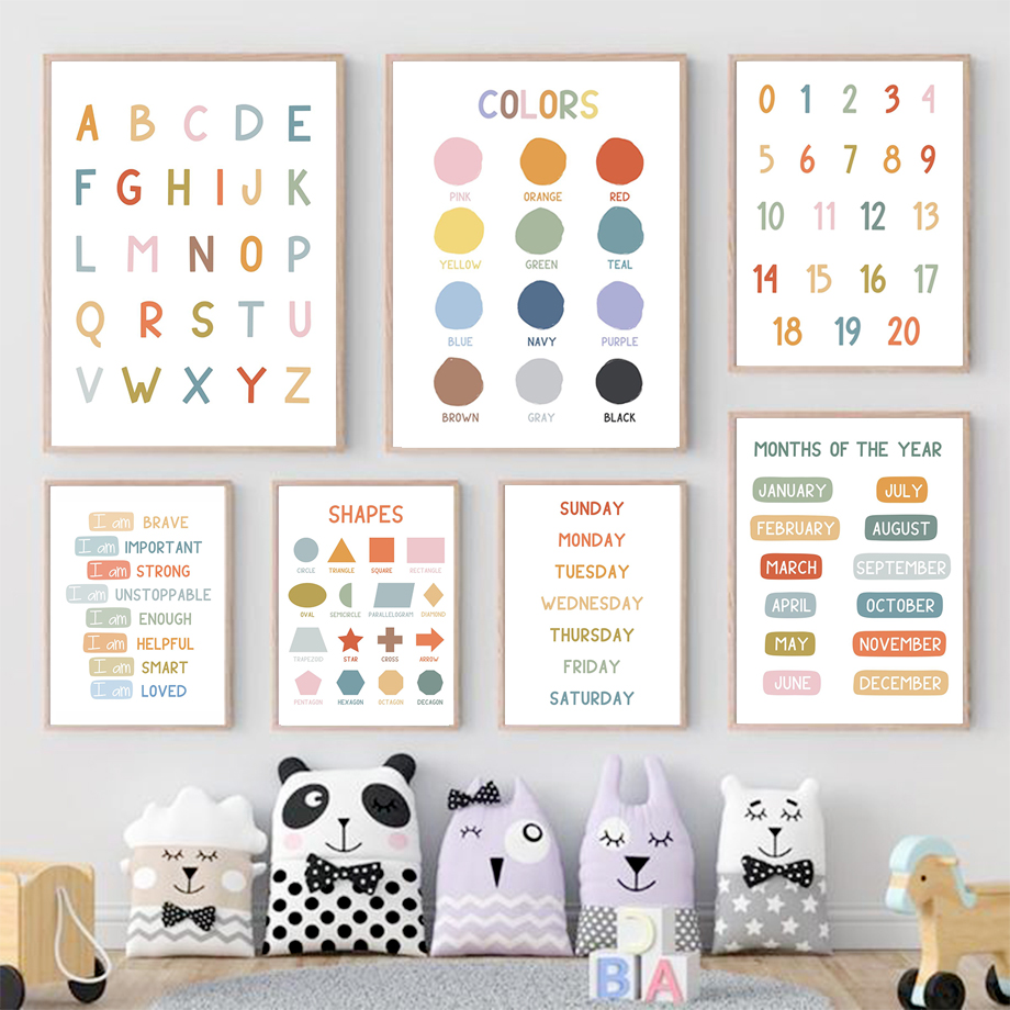 English Kids Education - Poster Pendidikan Bahasa Inggris Angka Alfabet
