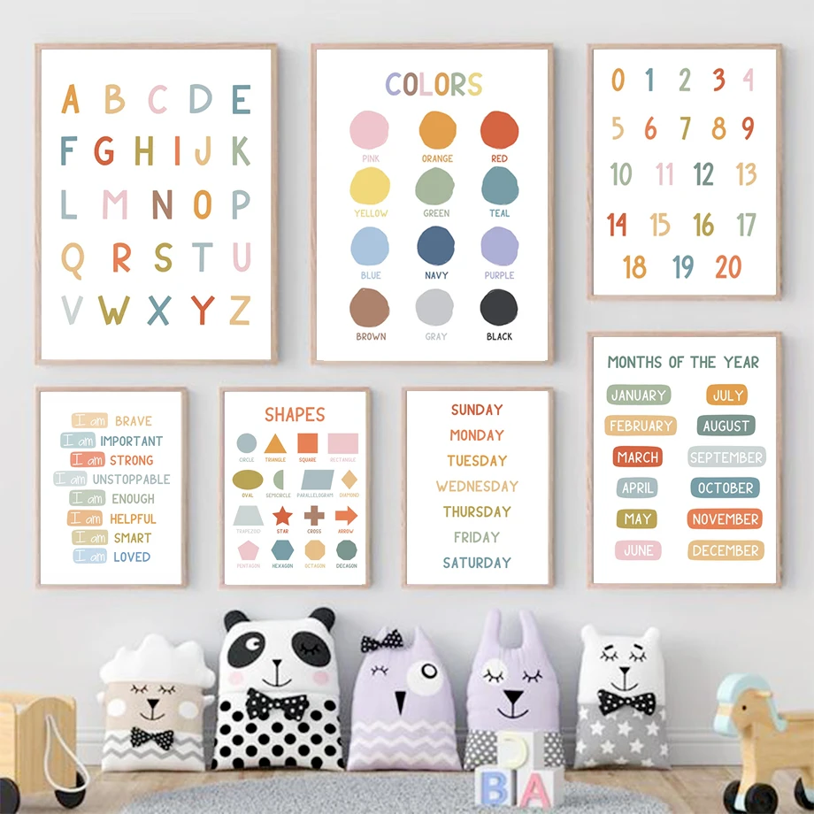 Poster Pendidikan Bahasa Inggr - English Kids Education ulasan dan harga