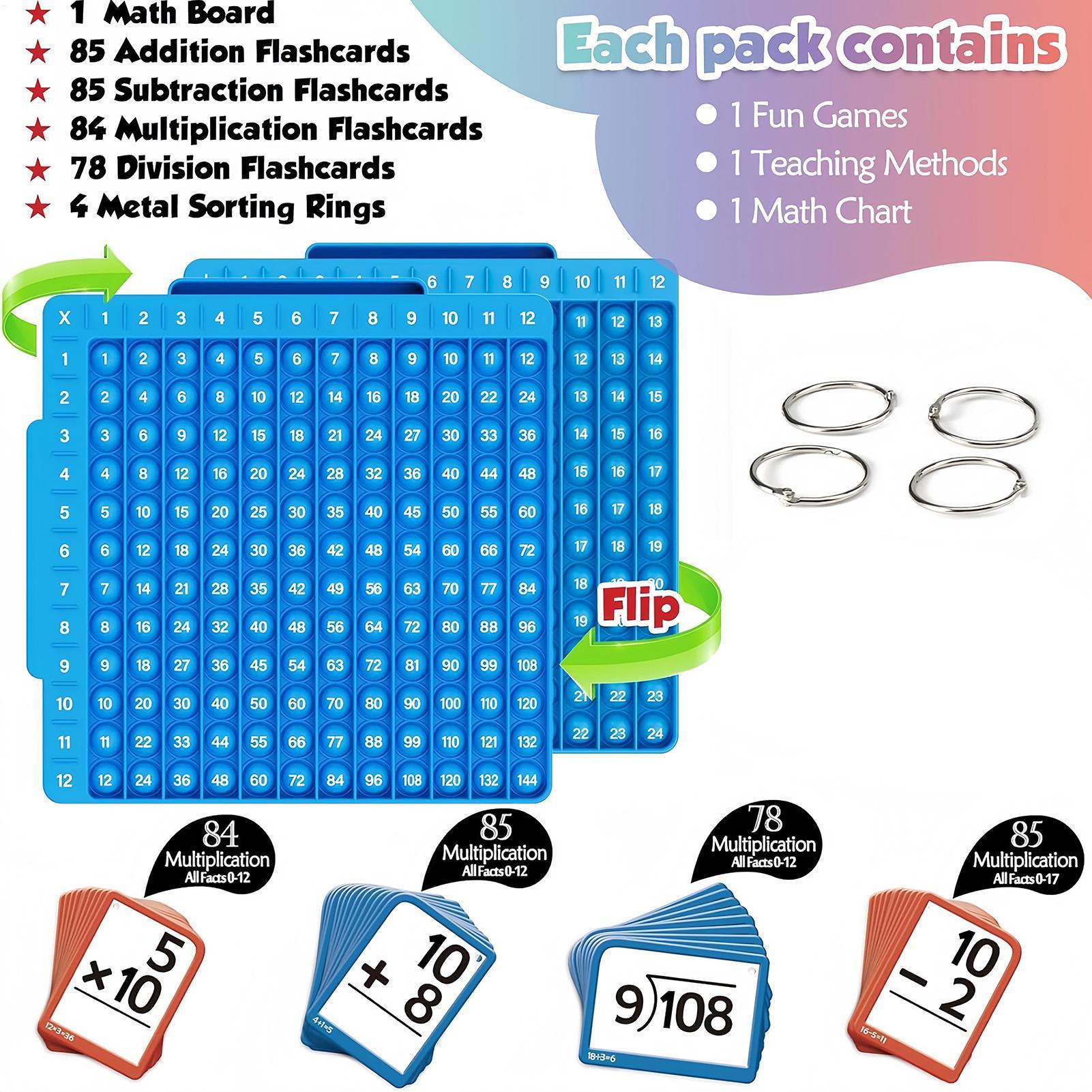 Mainan Edukasi Matematika untu - Math Manipulative Set ulasan dan harga