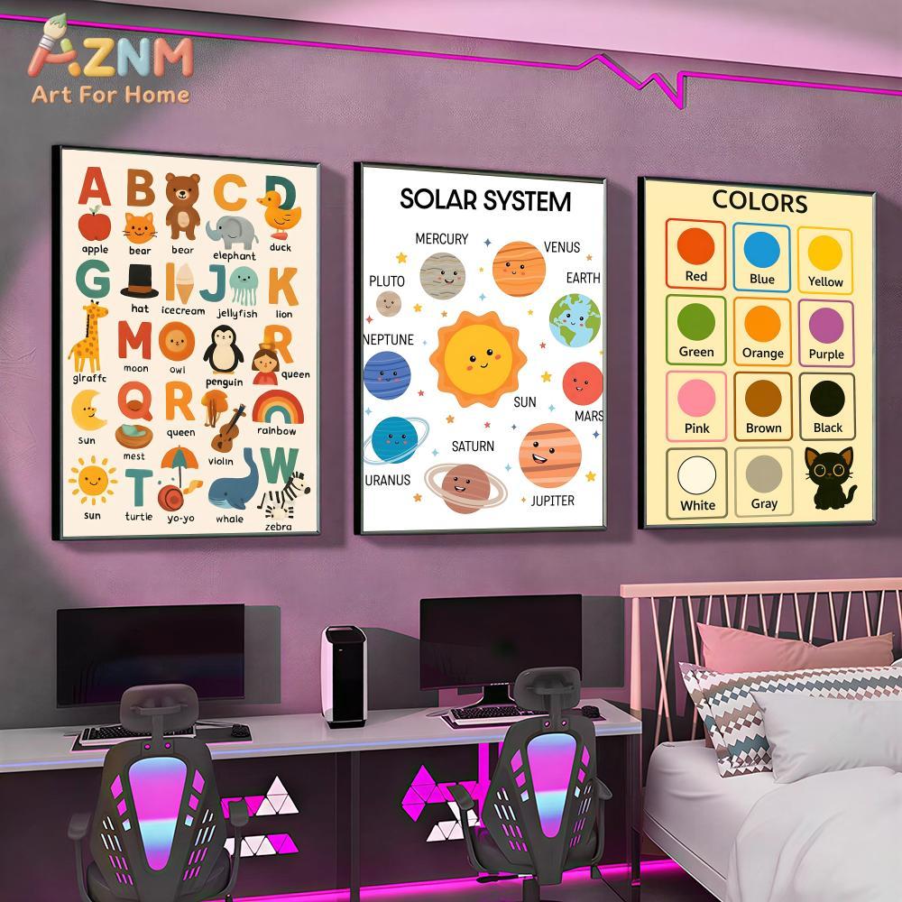 AZNM Poster Dekorasi Pembelaja - Kids Education Nursery ulasan dan harga