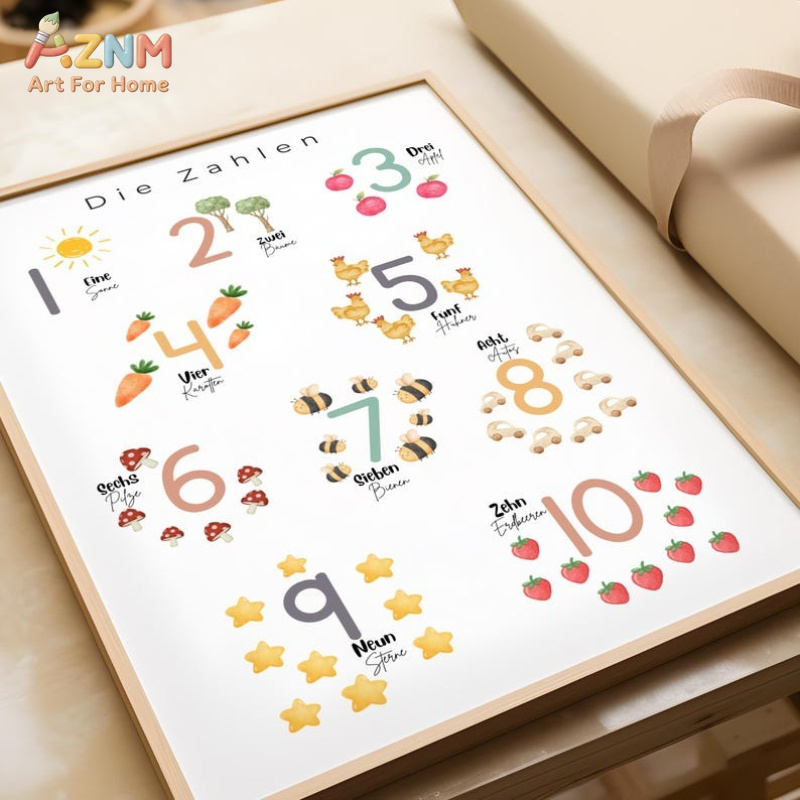 AZNM Seni Dinding Kanvas Angka - Kids Education Nursery ulasan dan harga