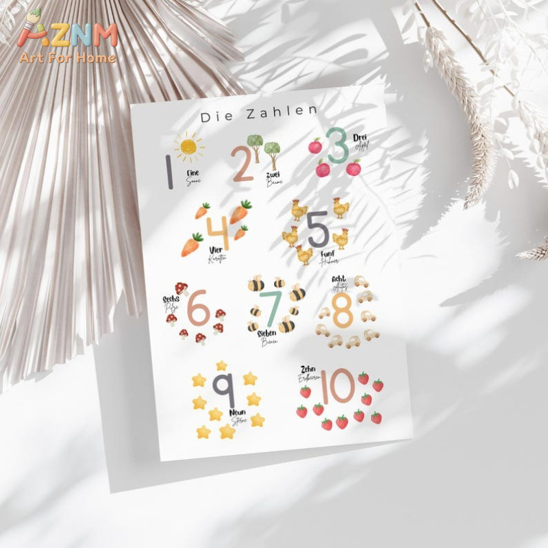 AZNM Seni Dinding Kanvas Angka - Kids Education Nursery ulasan dan harga